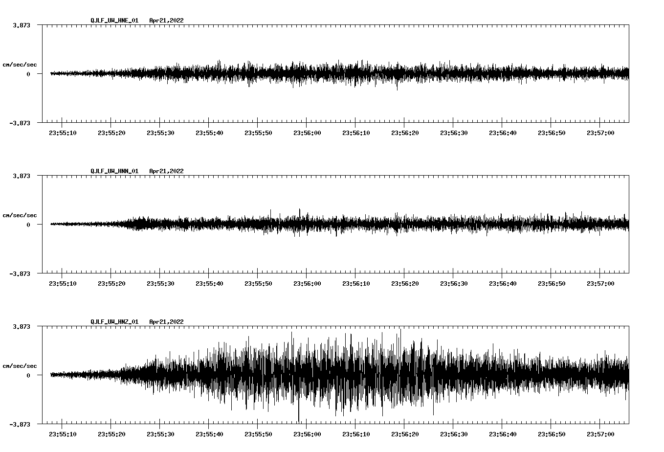 waveform image