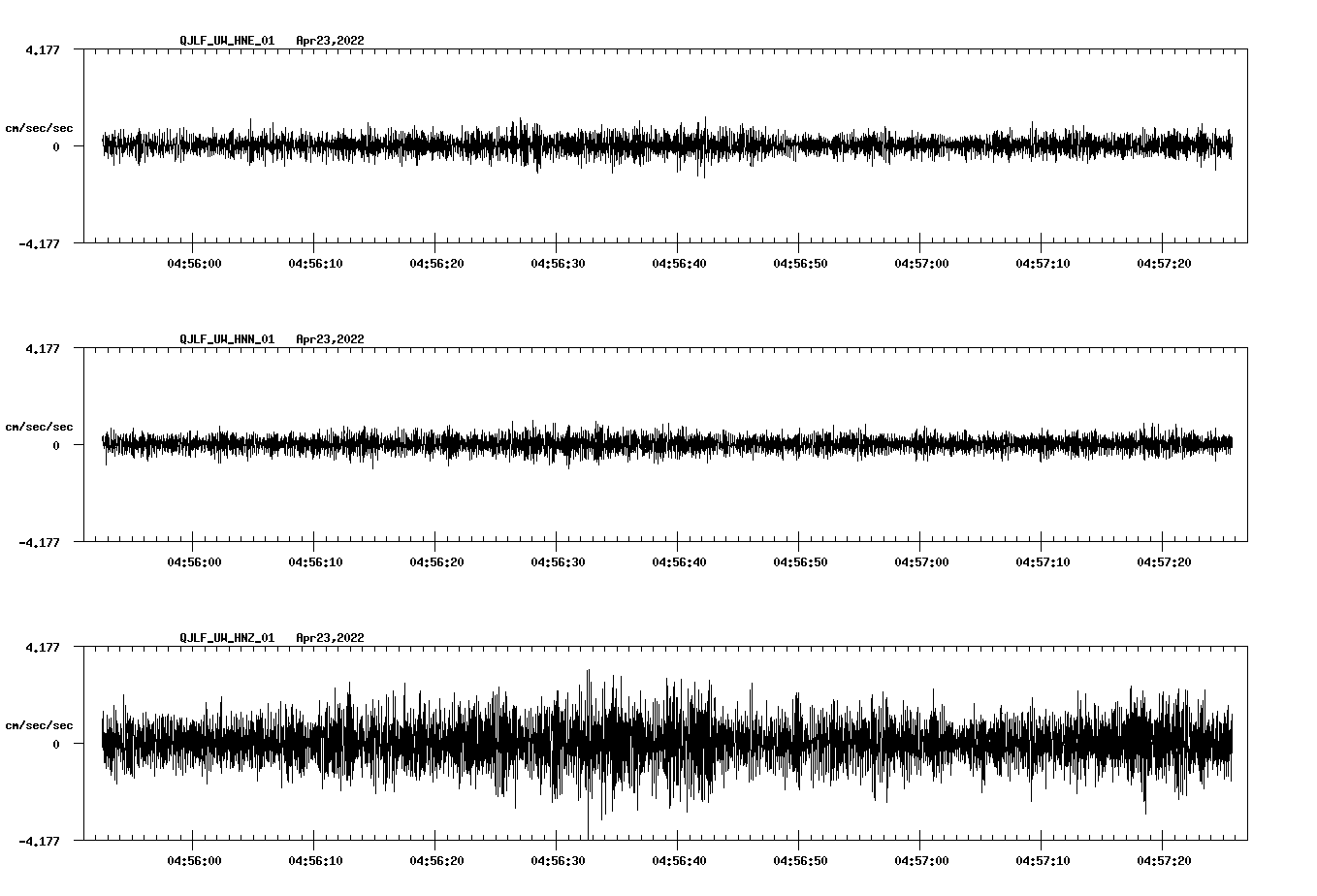 waveform image