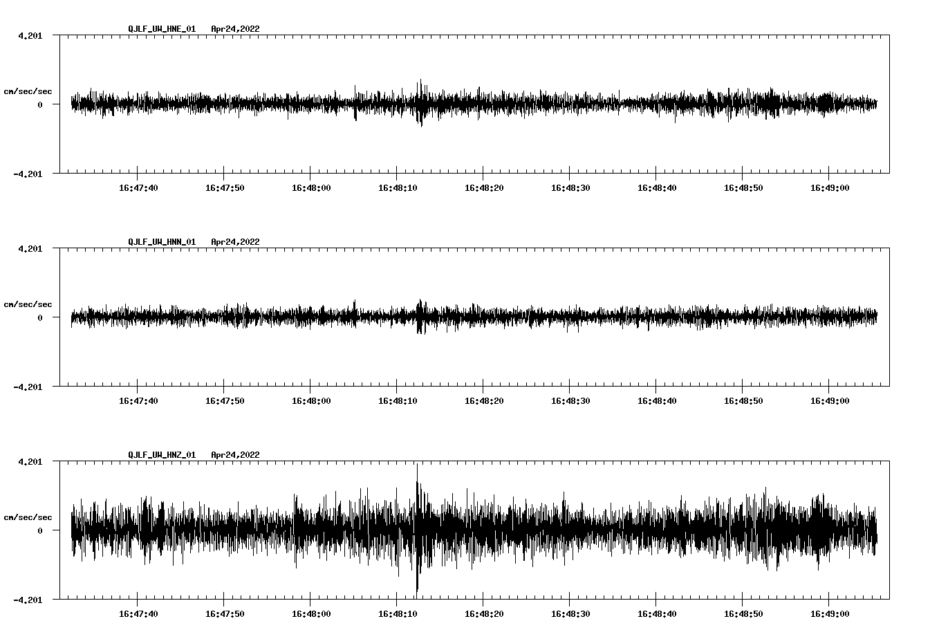 waveform image