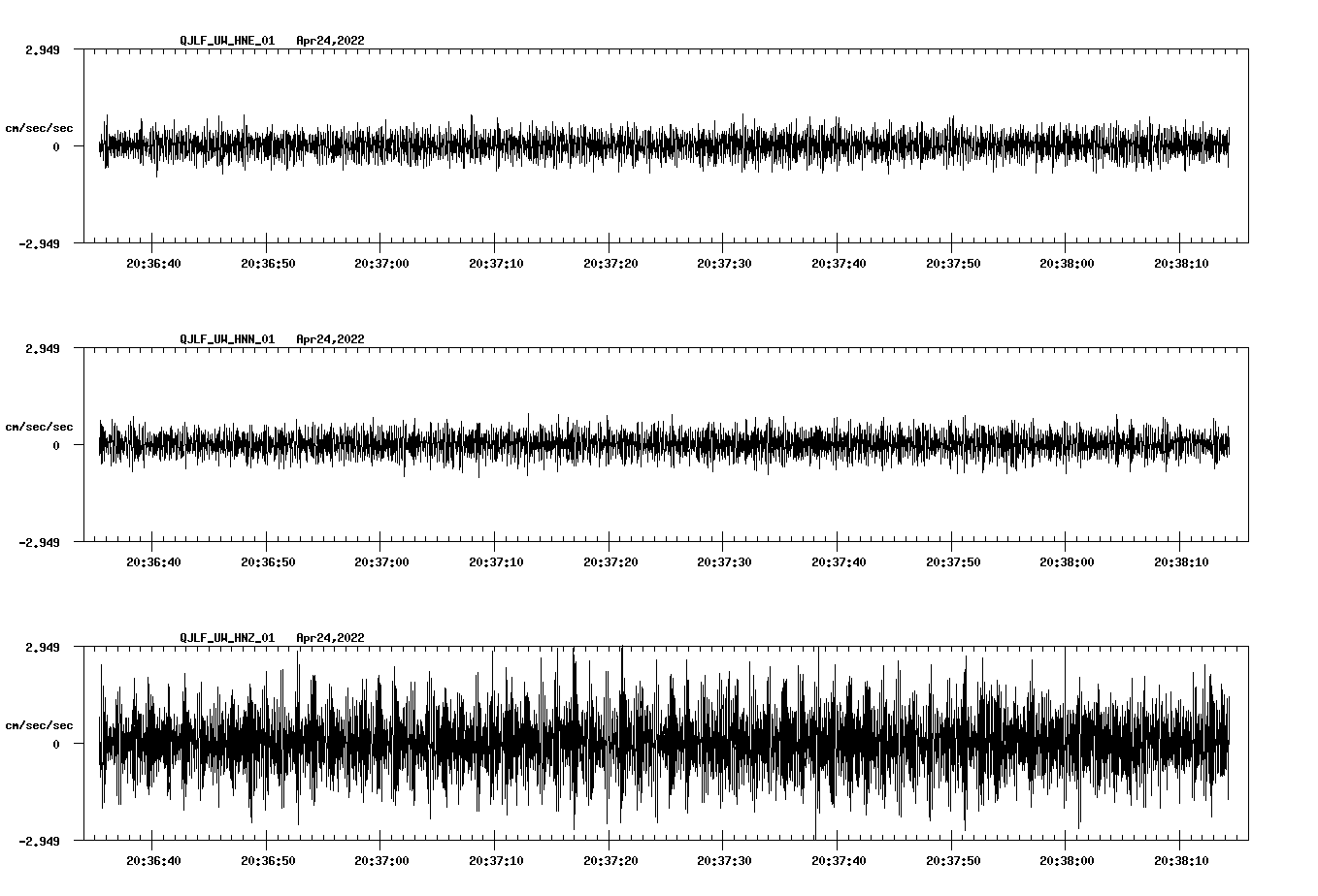 waveform image