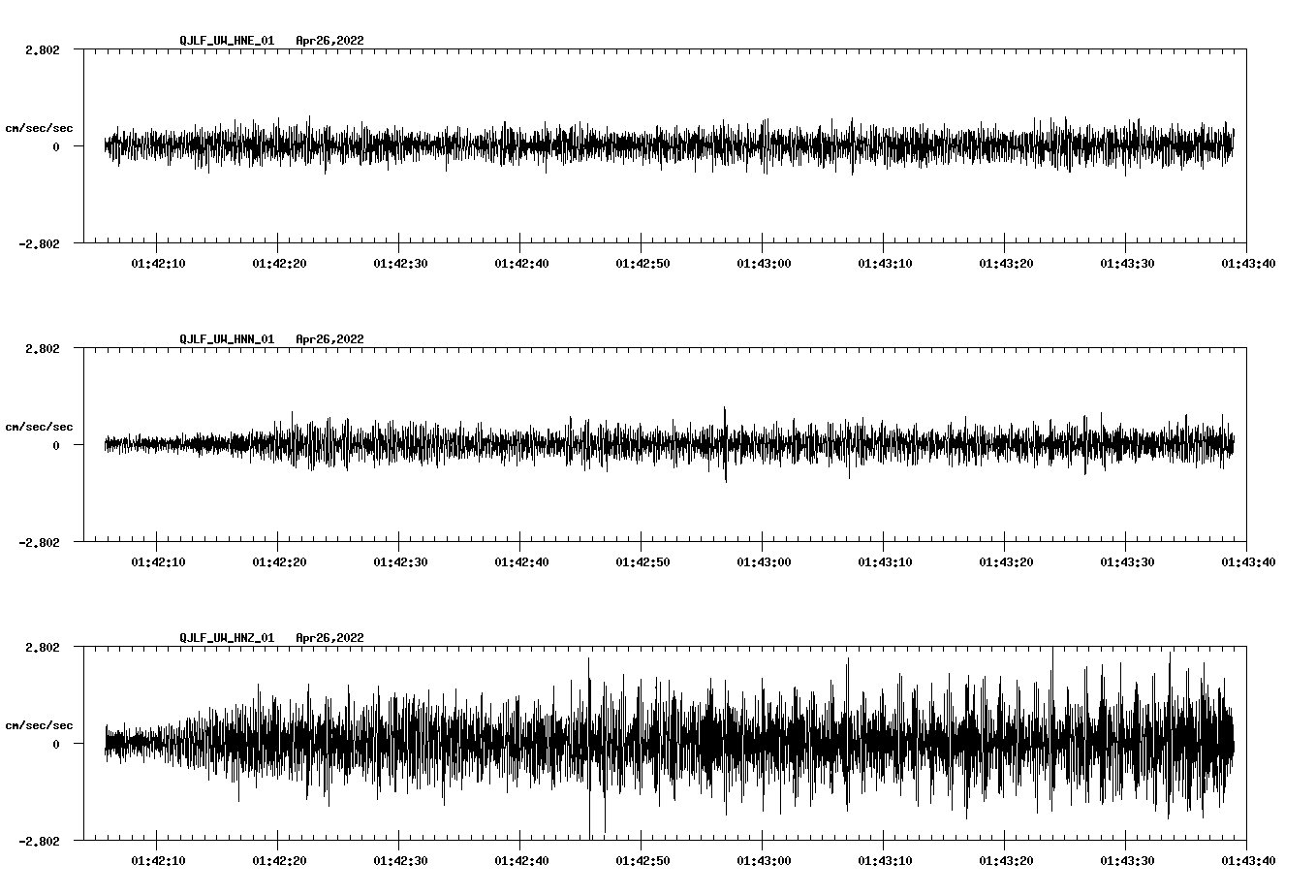 waveform image