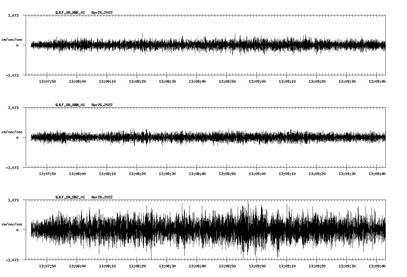 waveform image