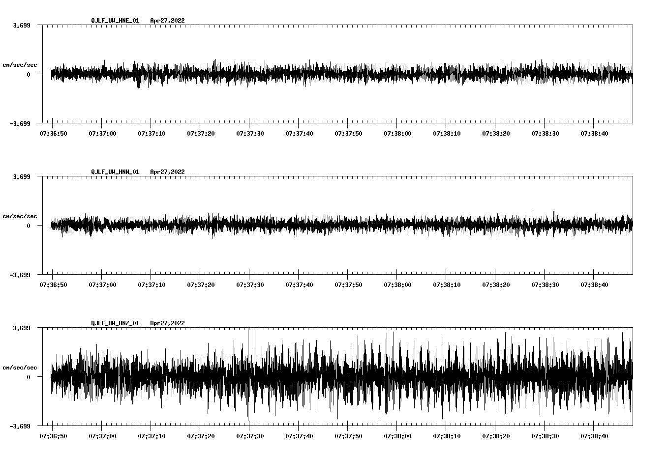 waveform image