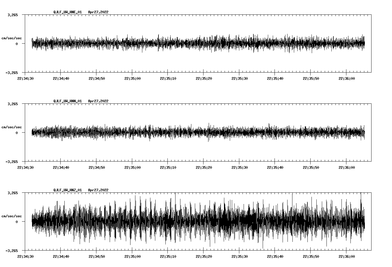 waveform image