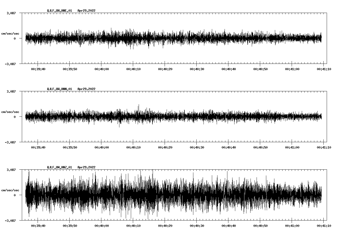 waveform image