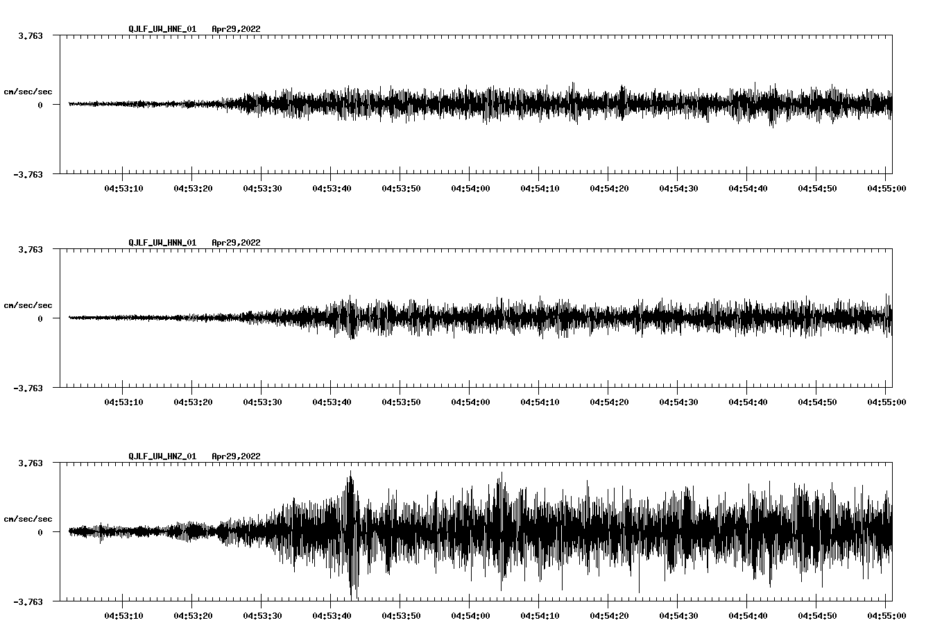 waveform image