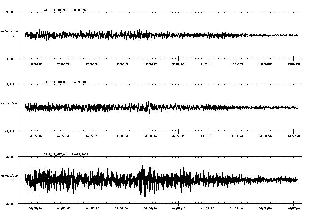 waveform image