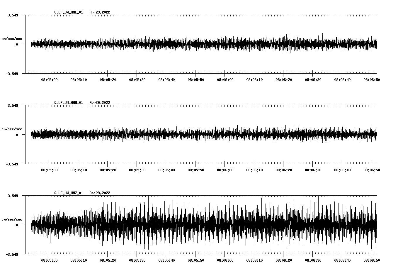 waveform image