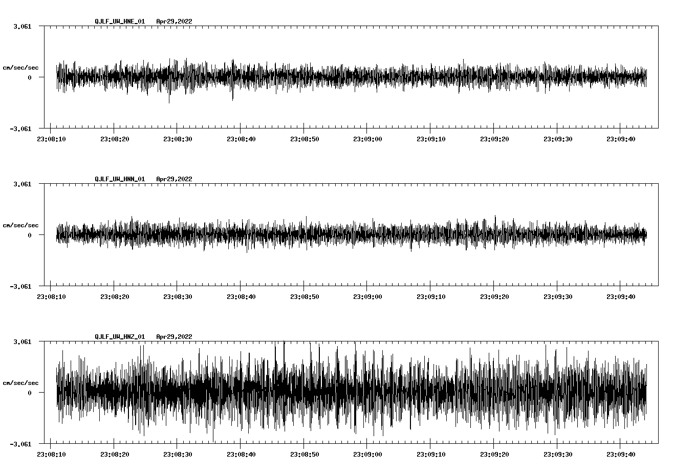 waveform image