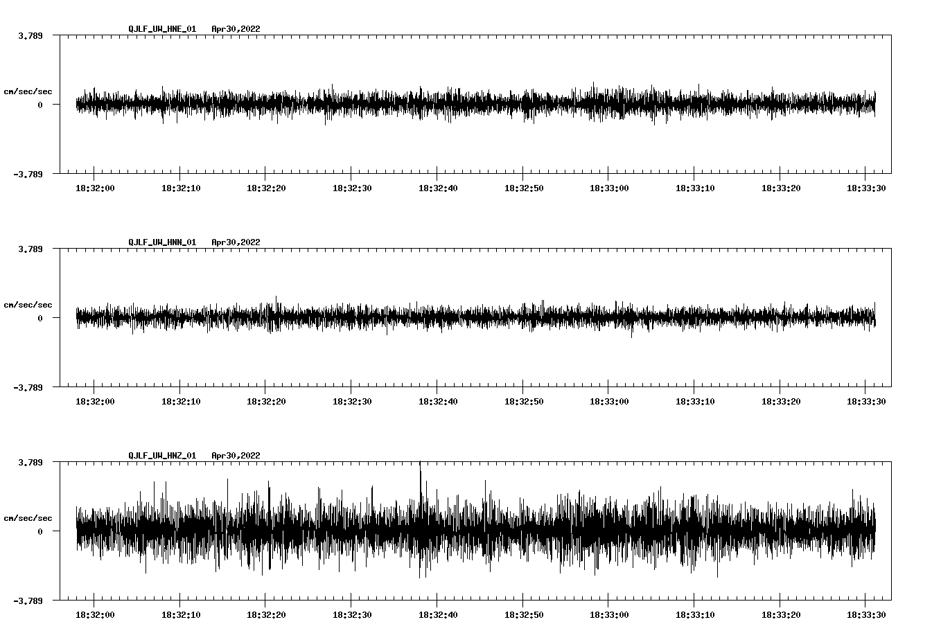 waveform image