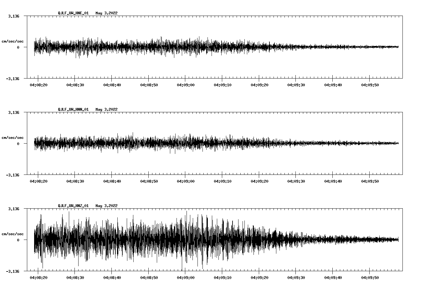 waveform image