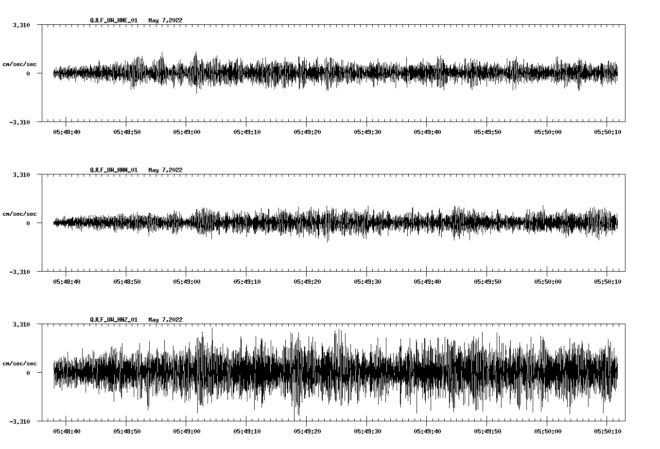 waveform image
