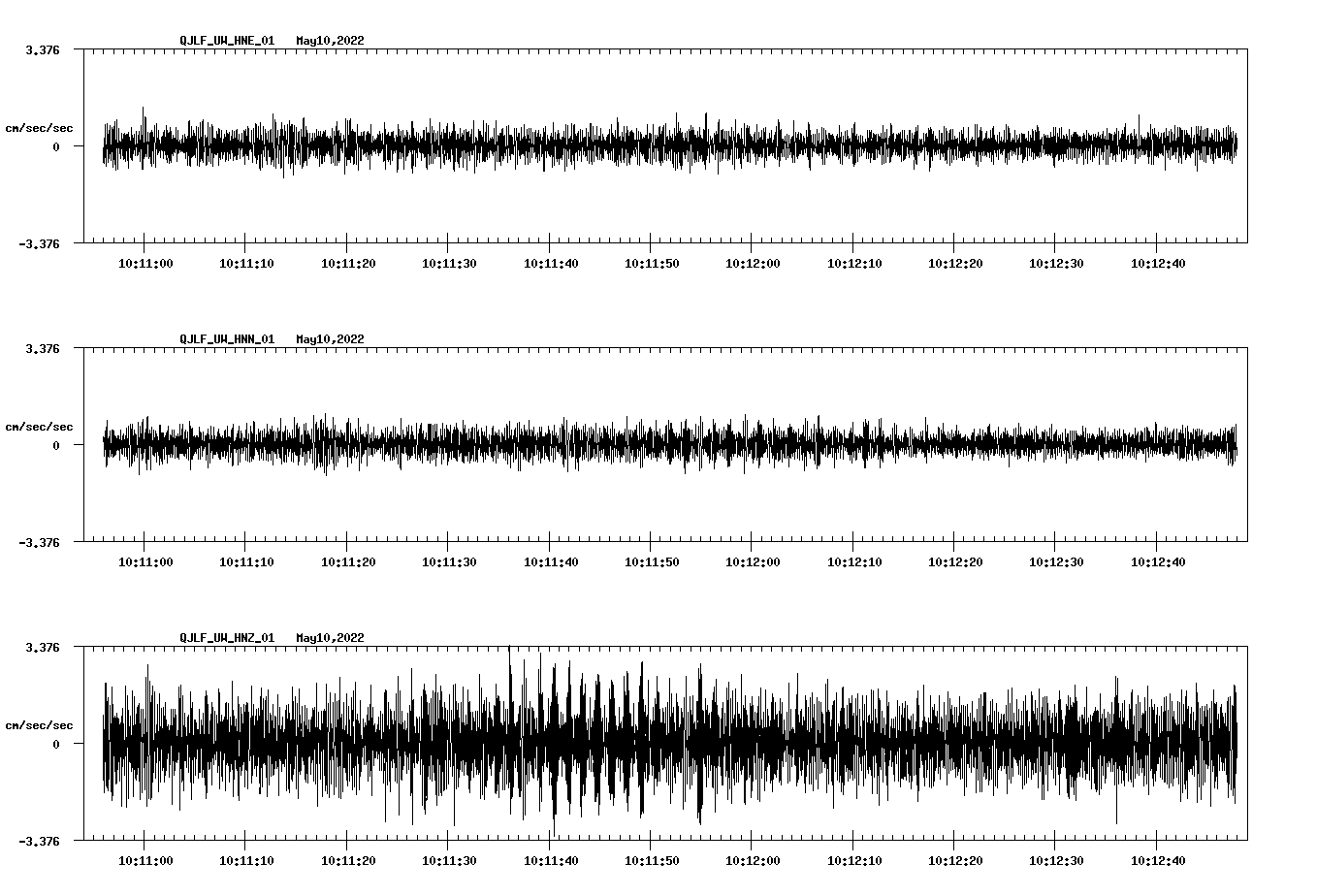 waveform image