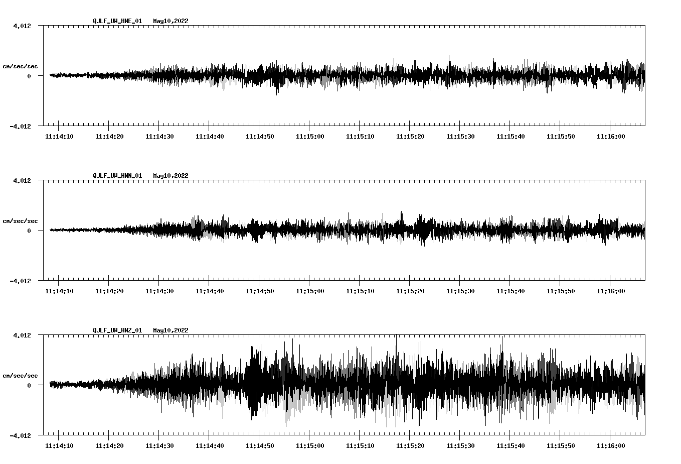 waveform image