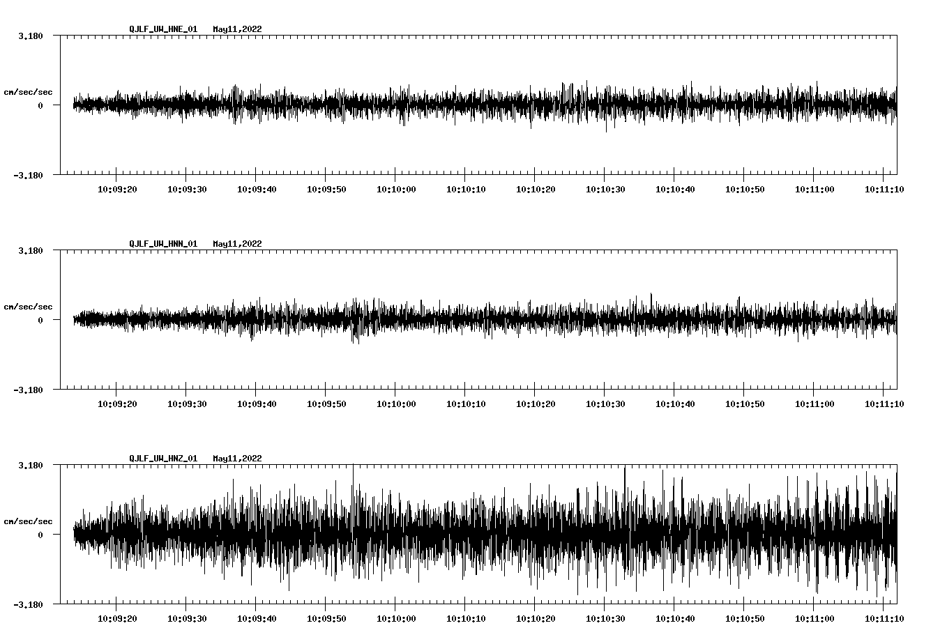 waveform image