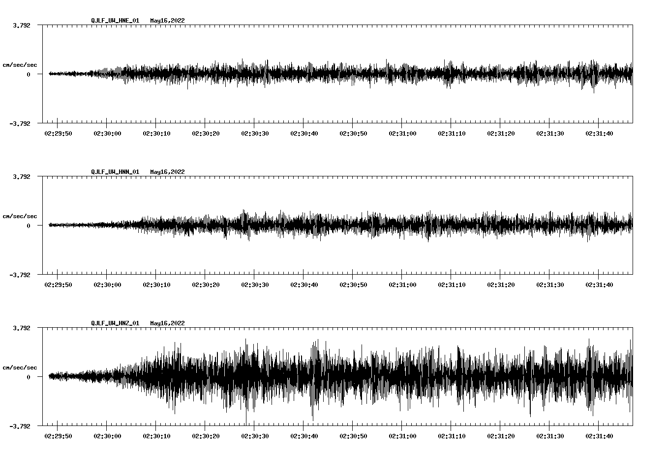 waveform image