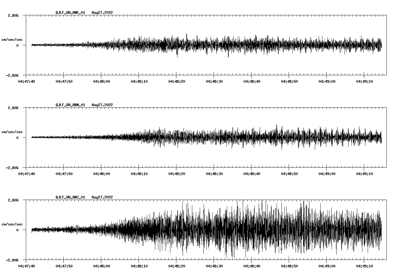 waveform image