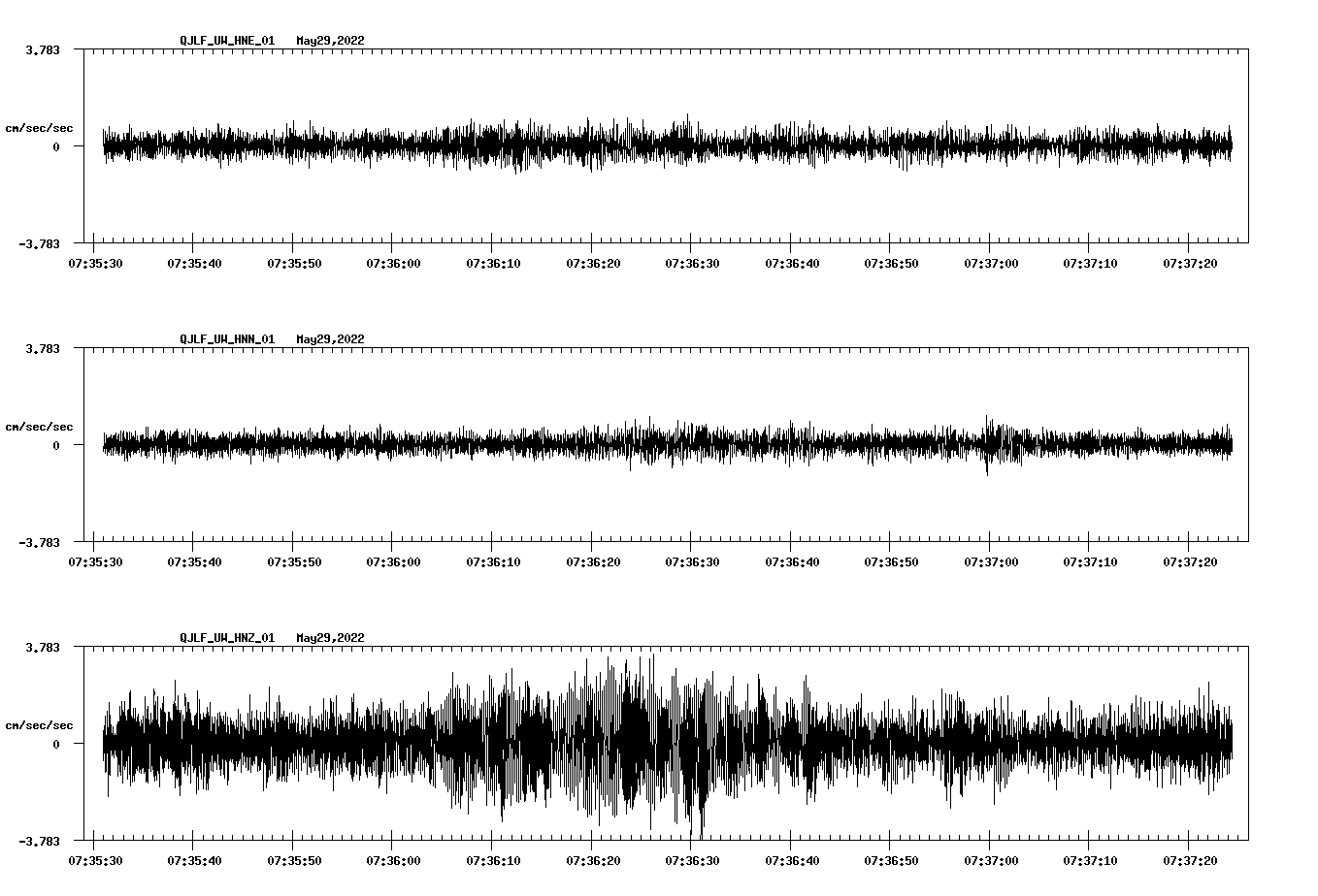 waveform image