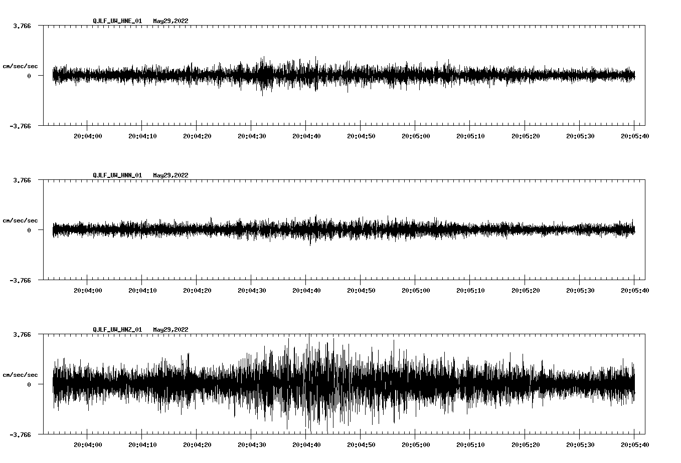 waveform image