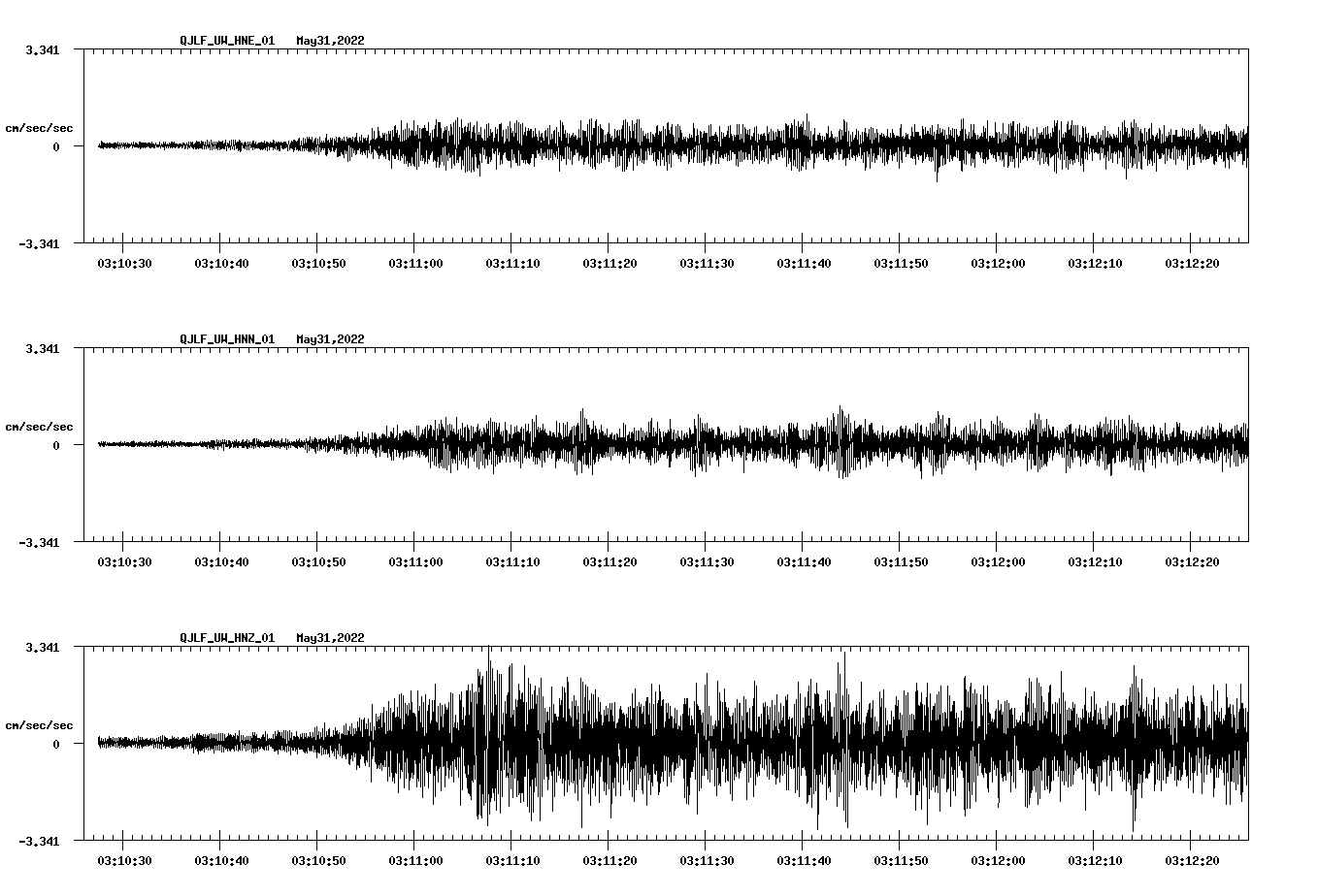 waveform image