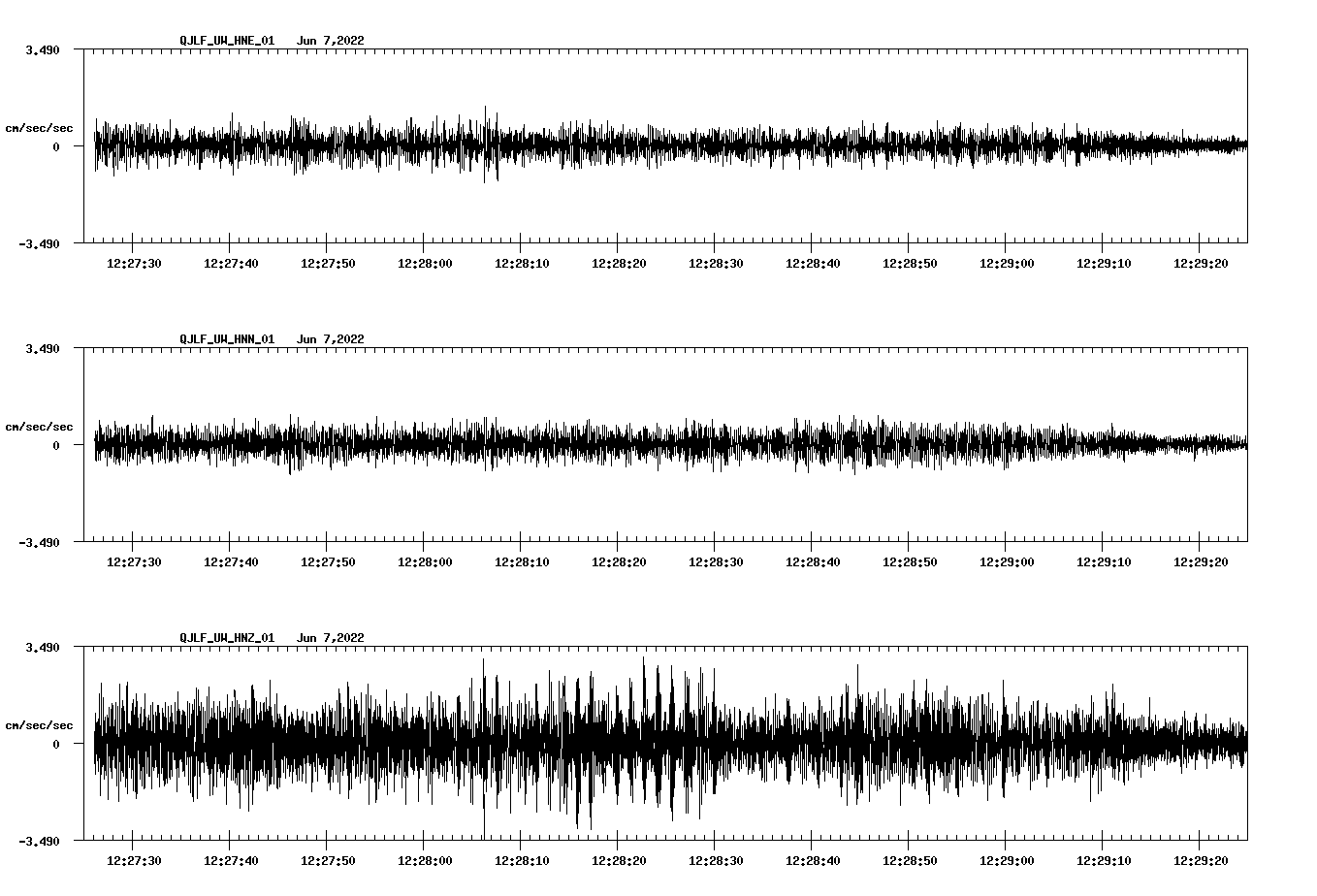 waveform image