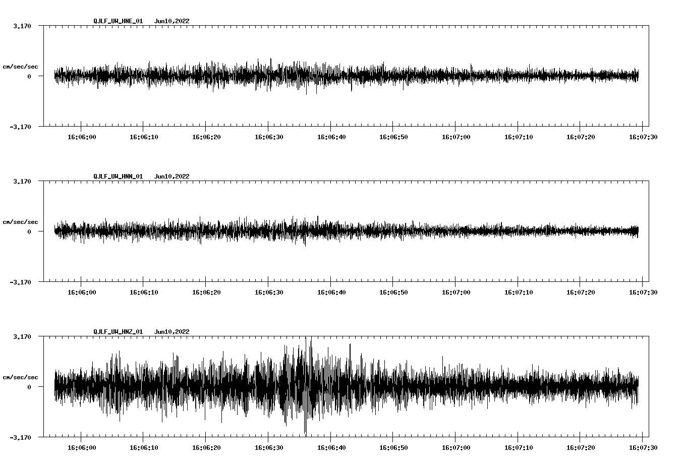 waveform image