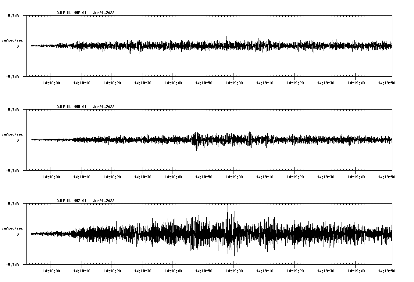 waveform image