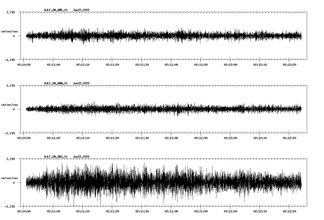 waveform image