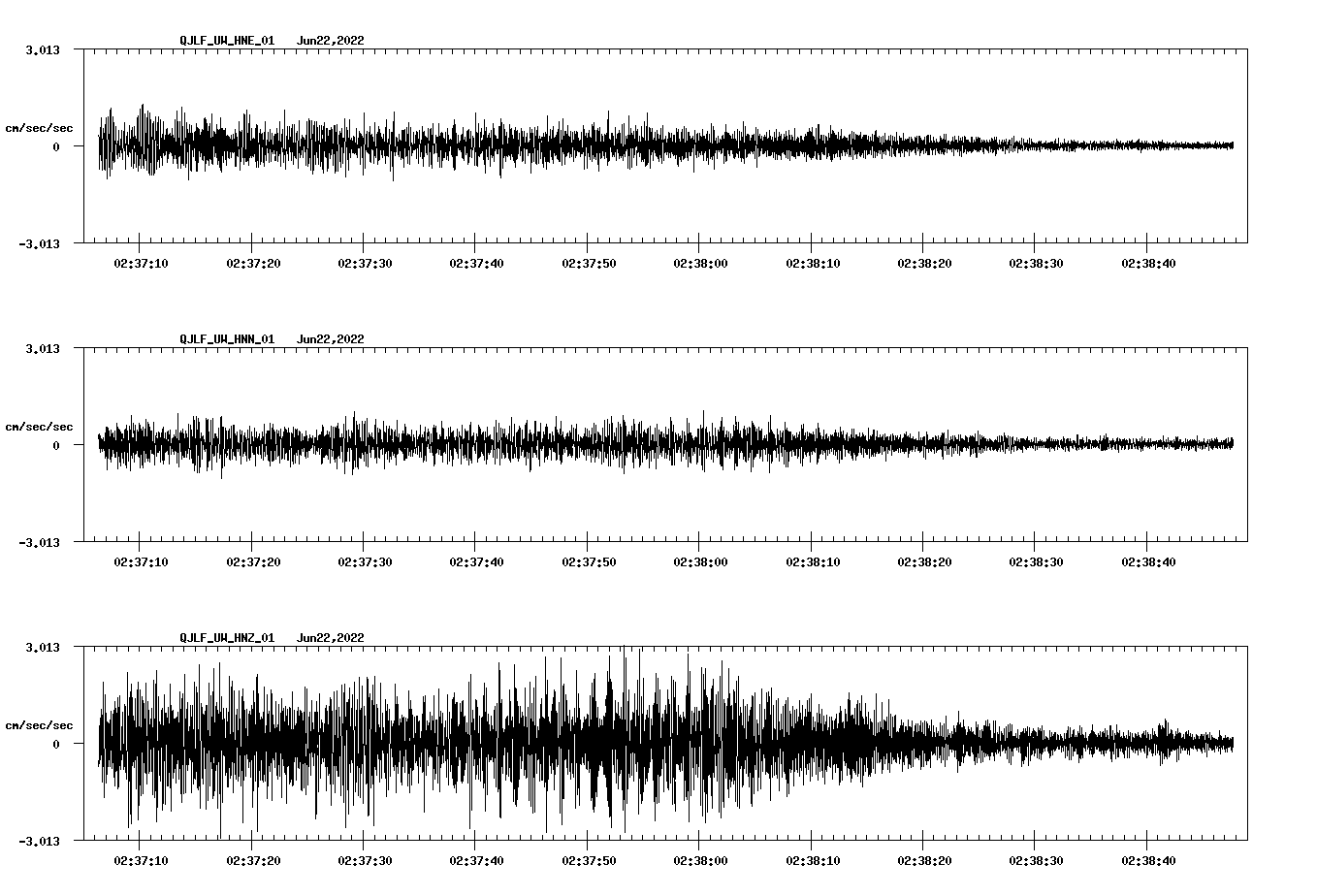 waveform image