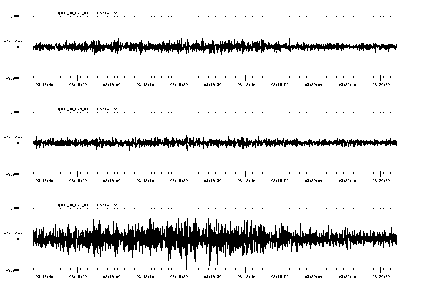 waveform image