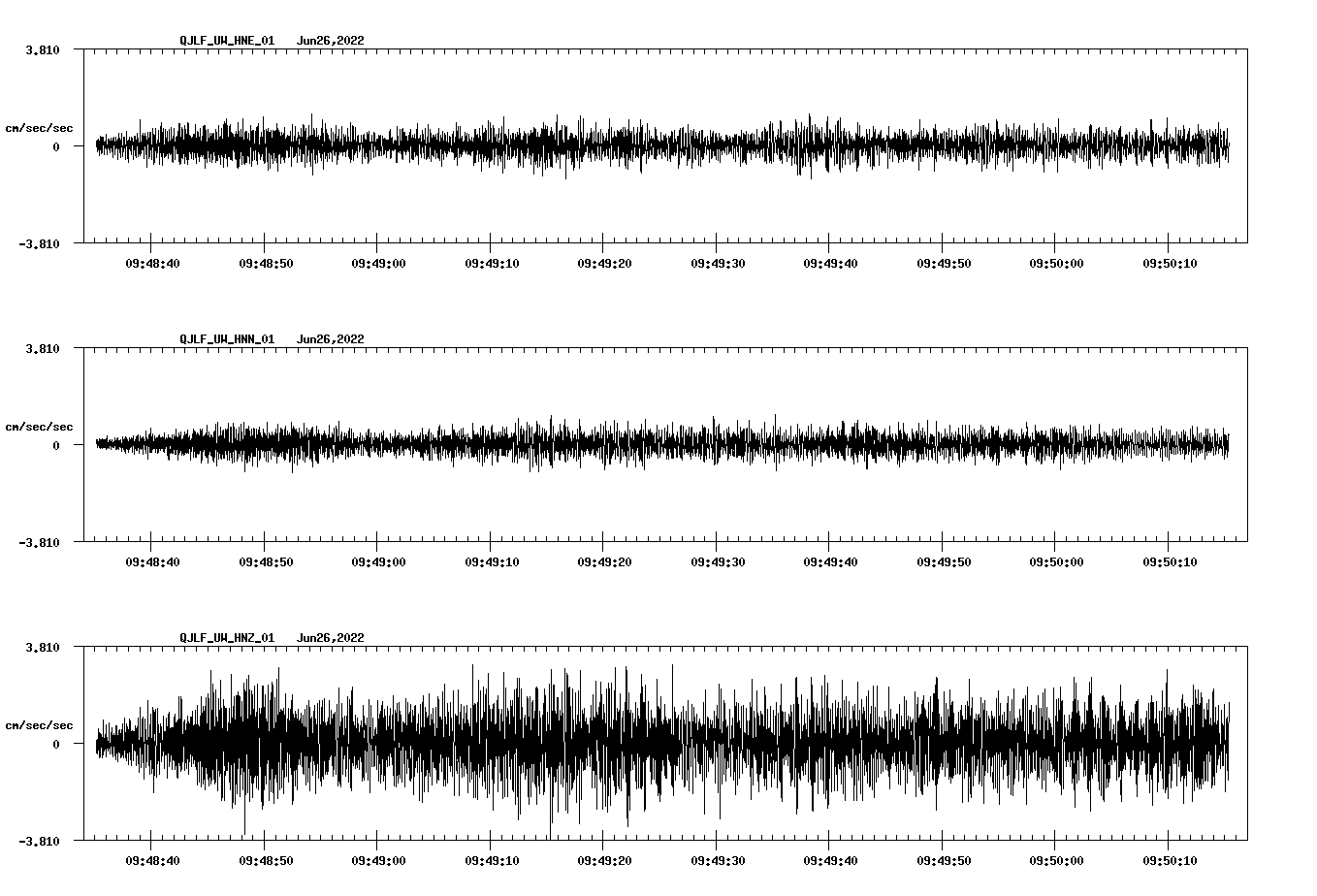 waveform image