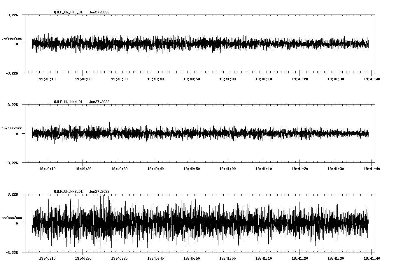 waveform image