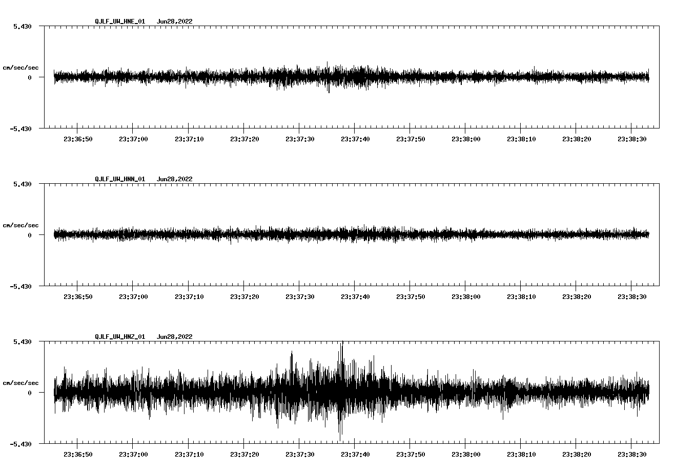waveform image