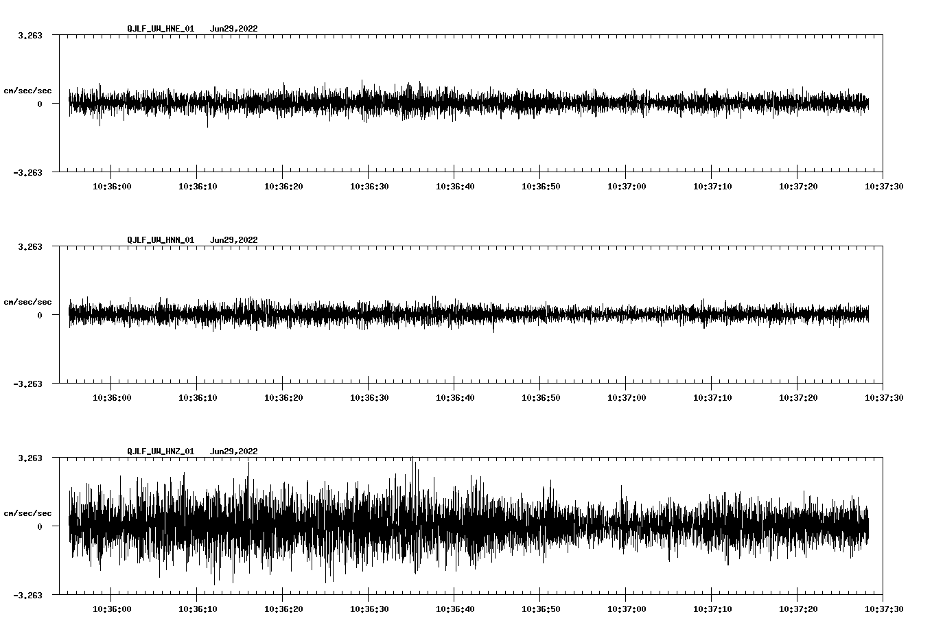 waveform image