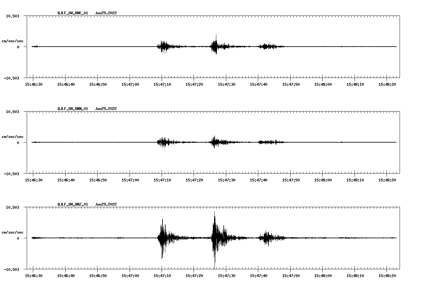waveform image