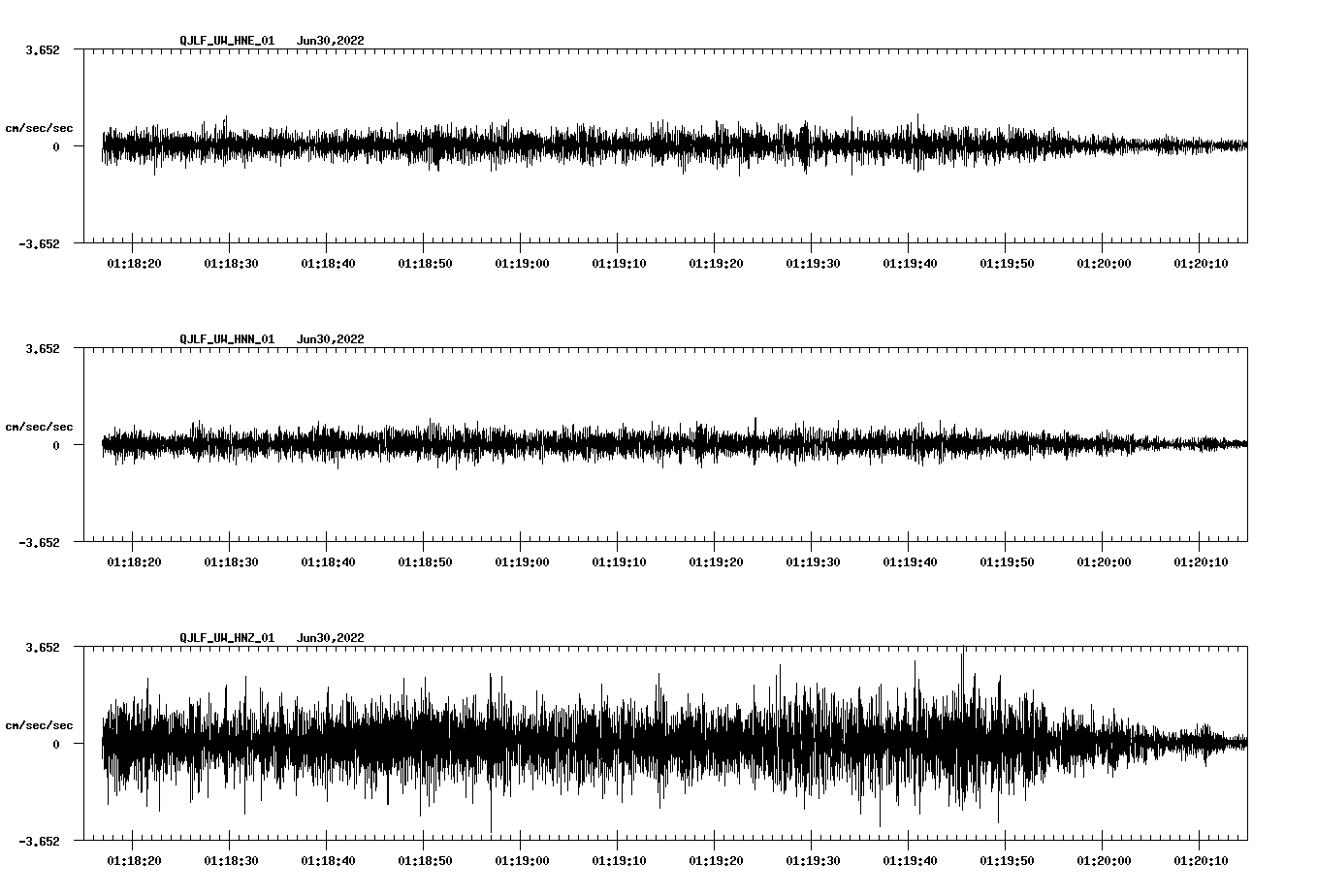 waveform image