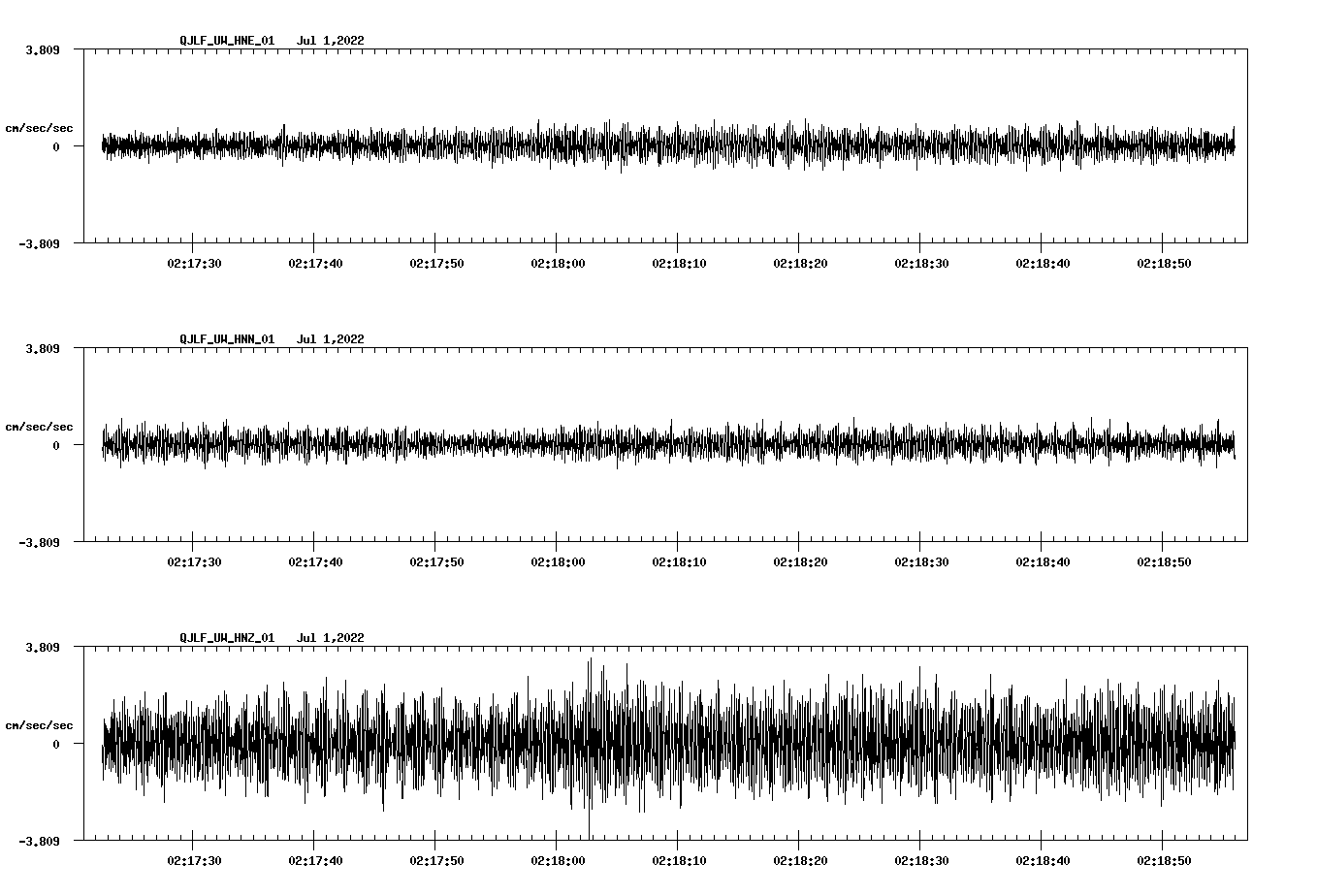waveform image