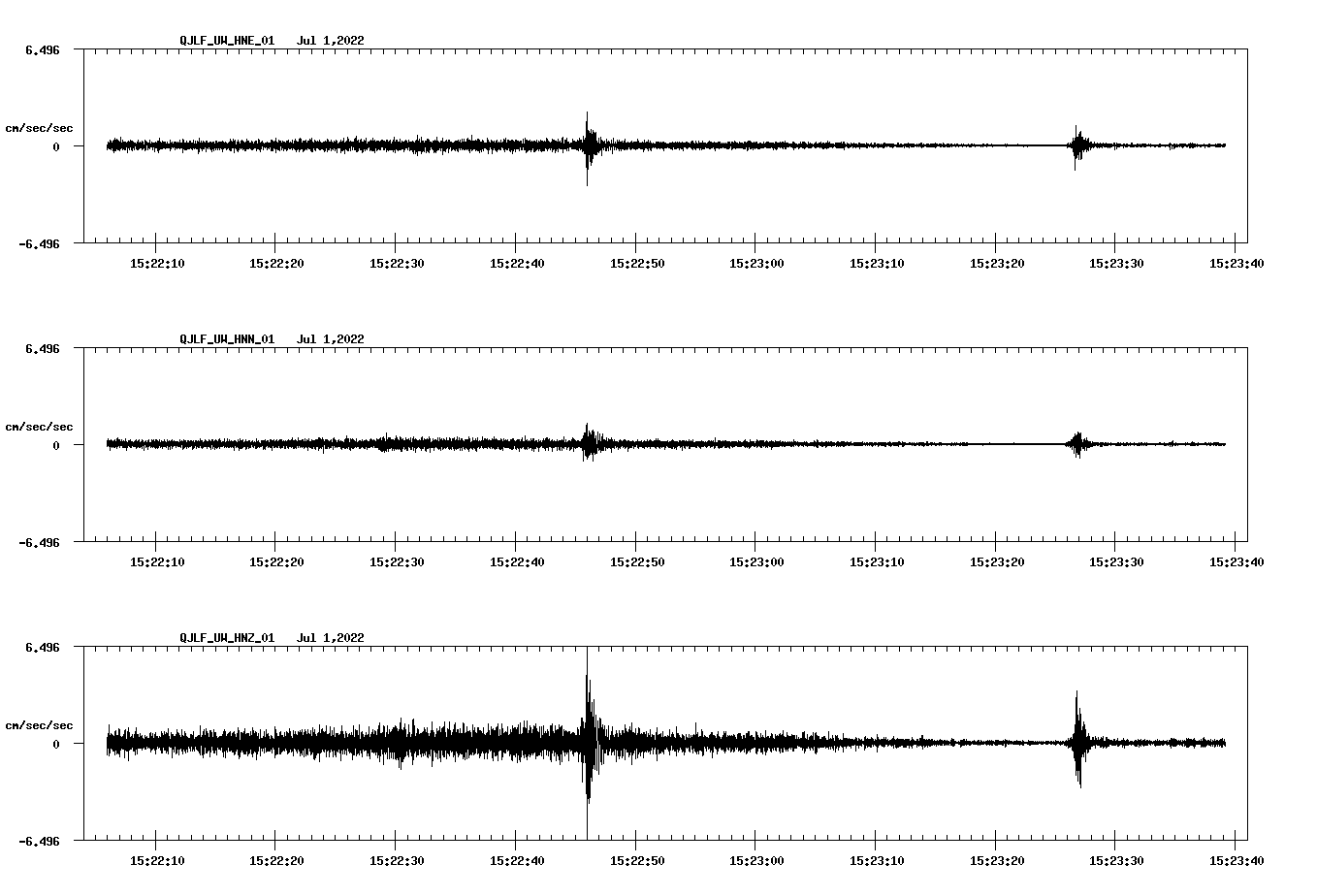 waveform image