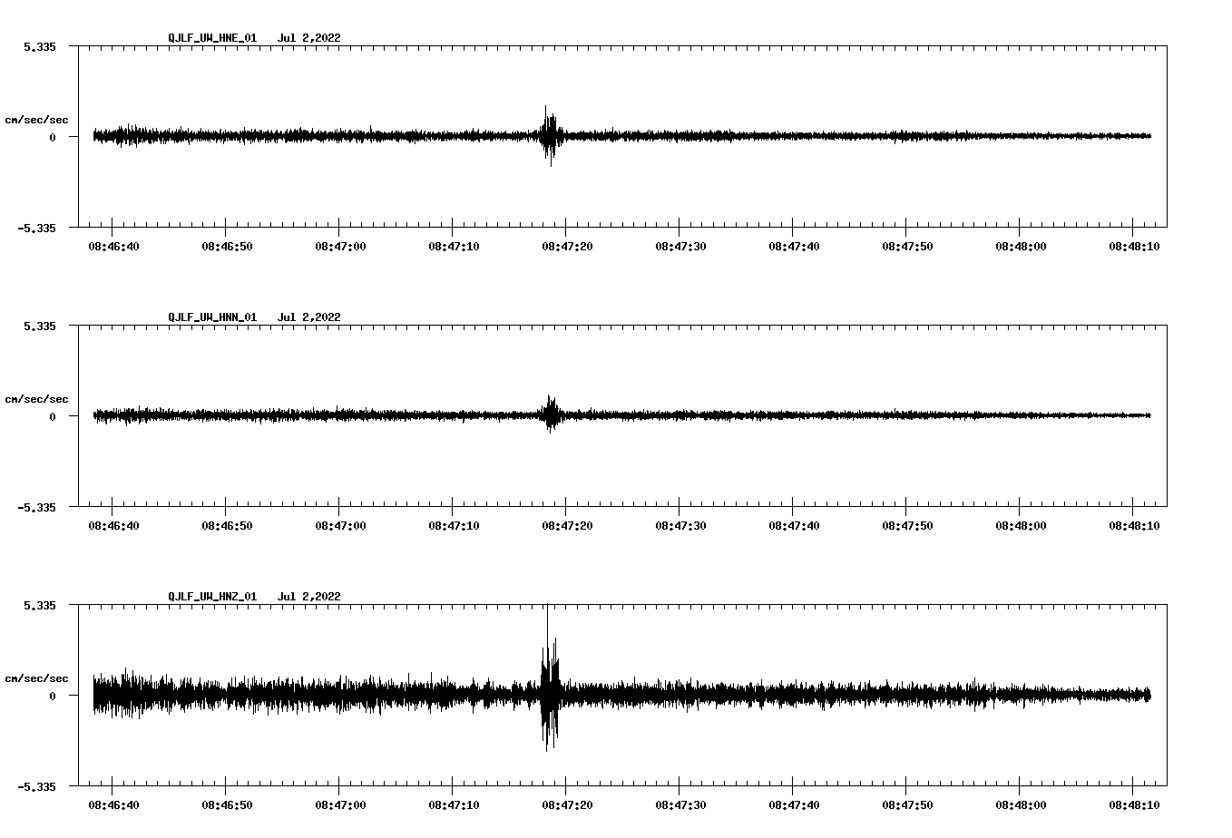 waveform image