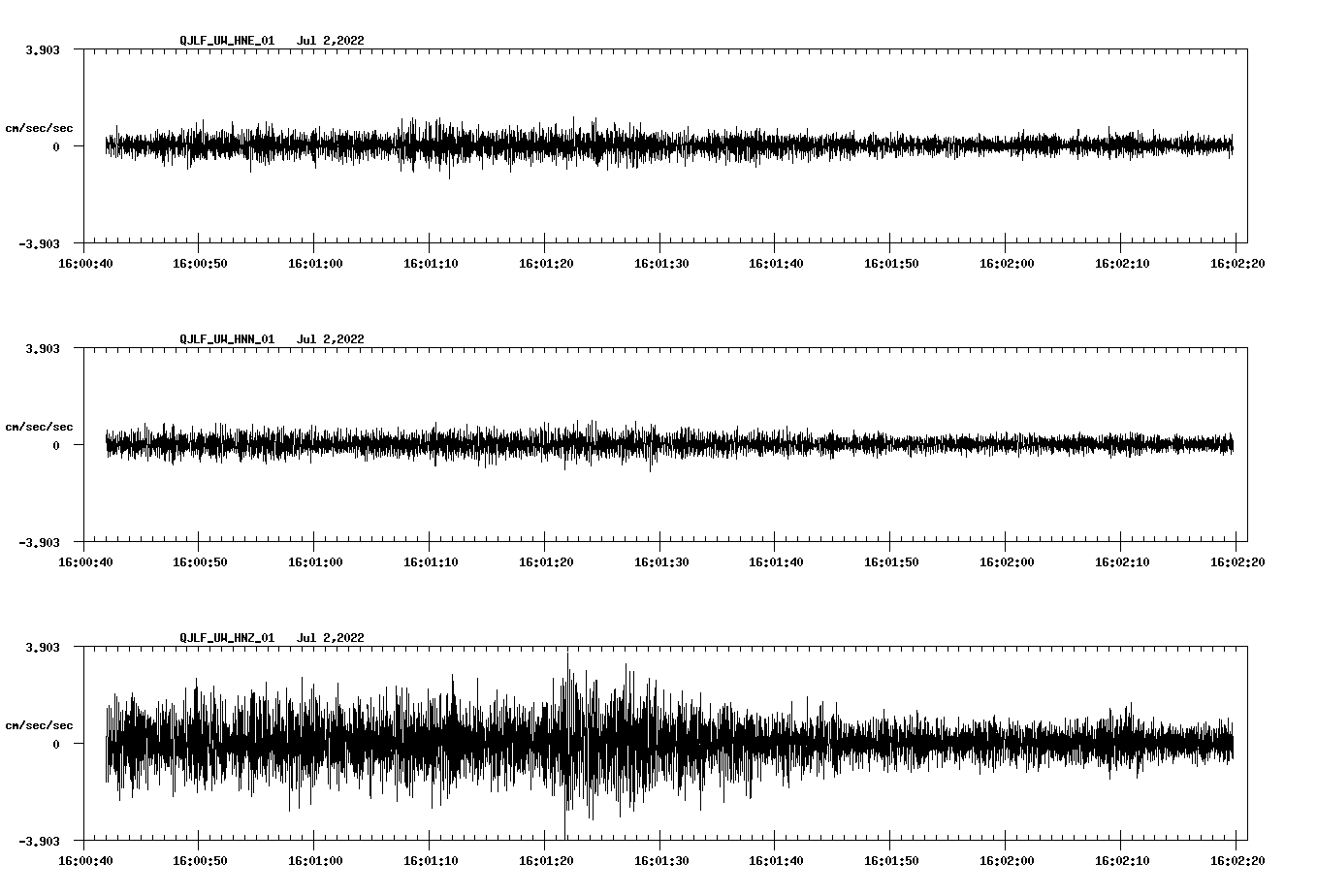 waveform image