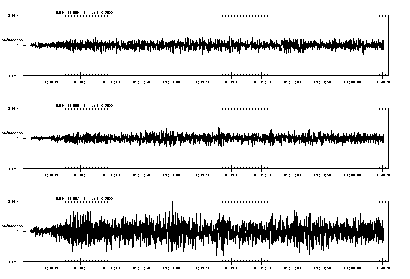 waveform image