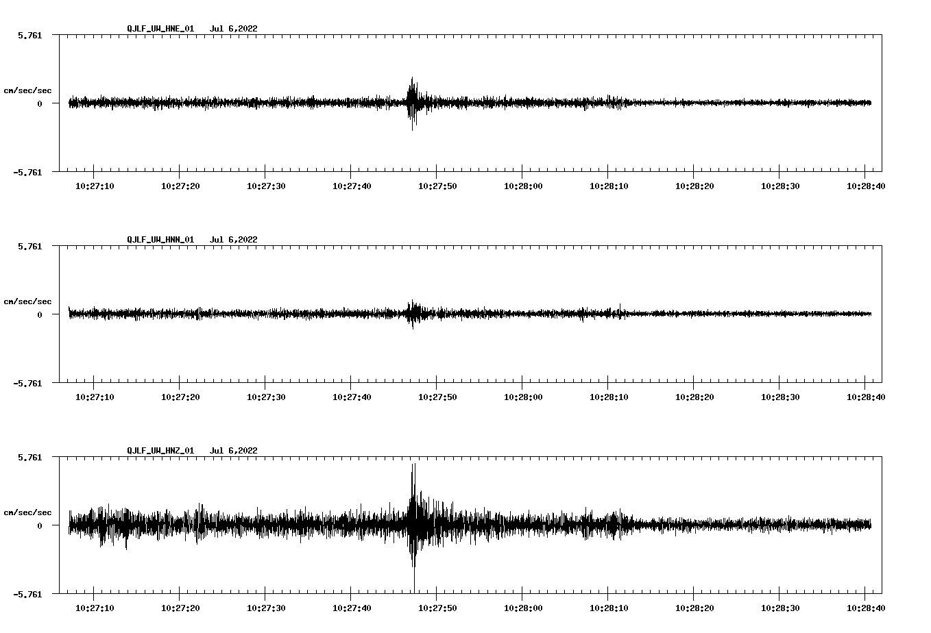 waveform image