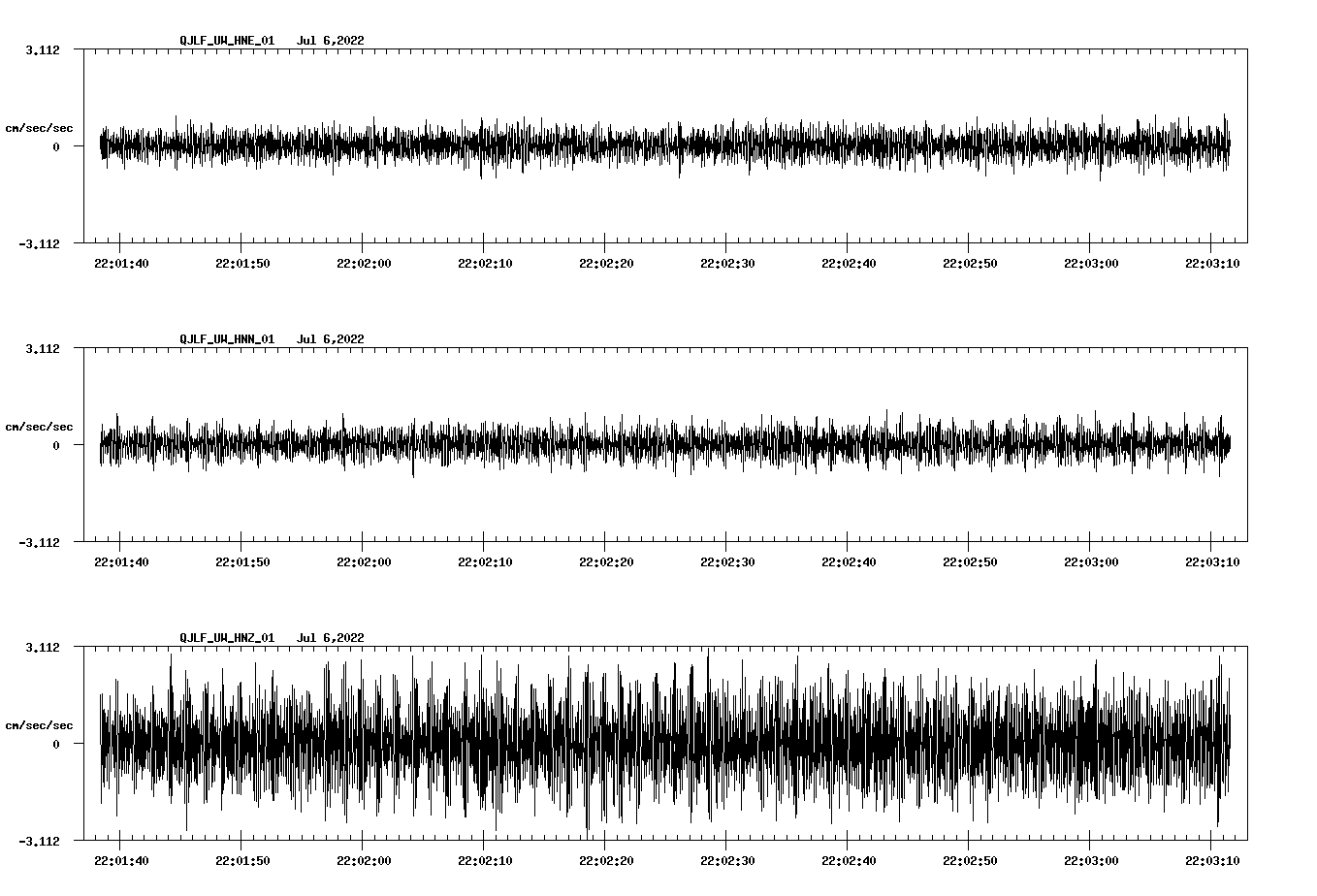 waveform image