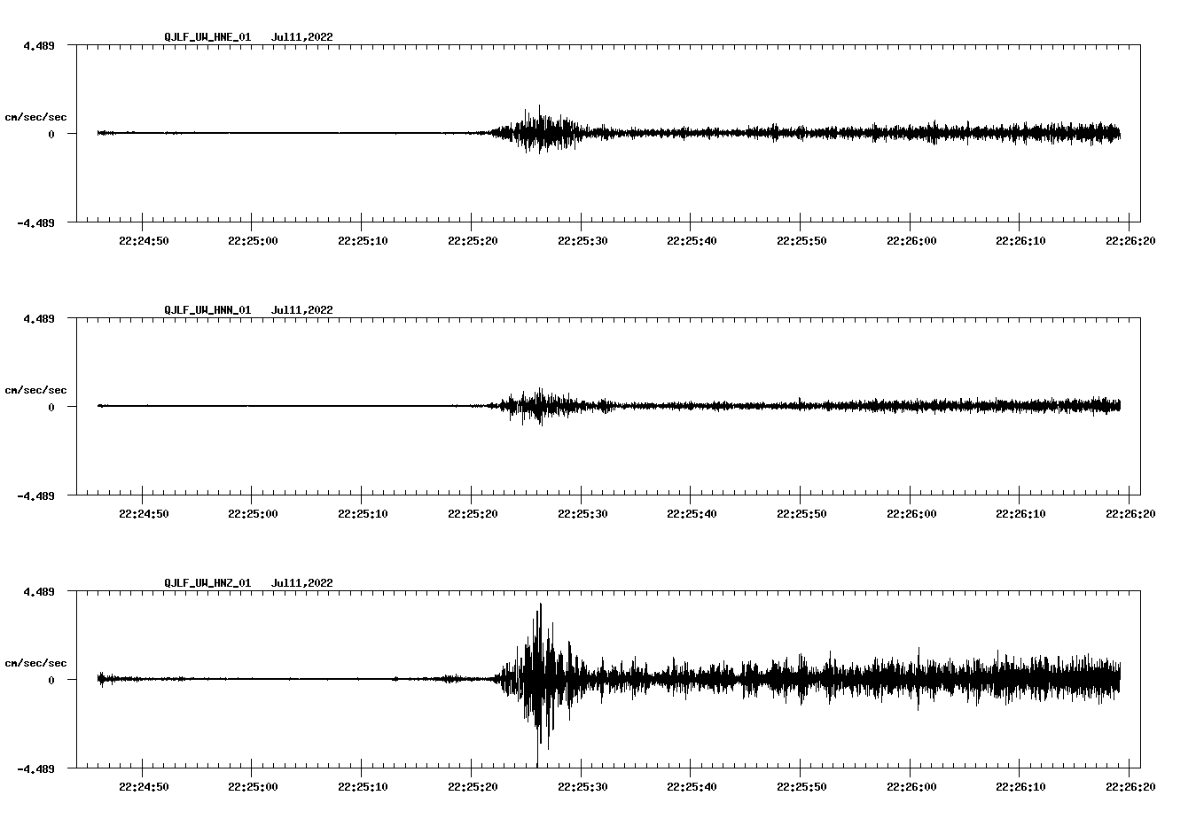 waveform image