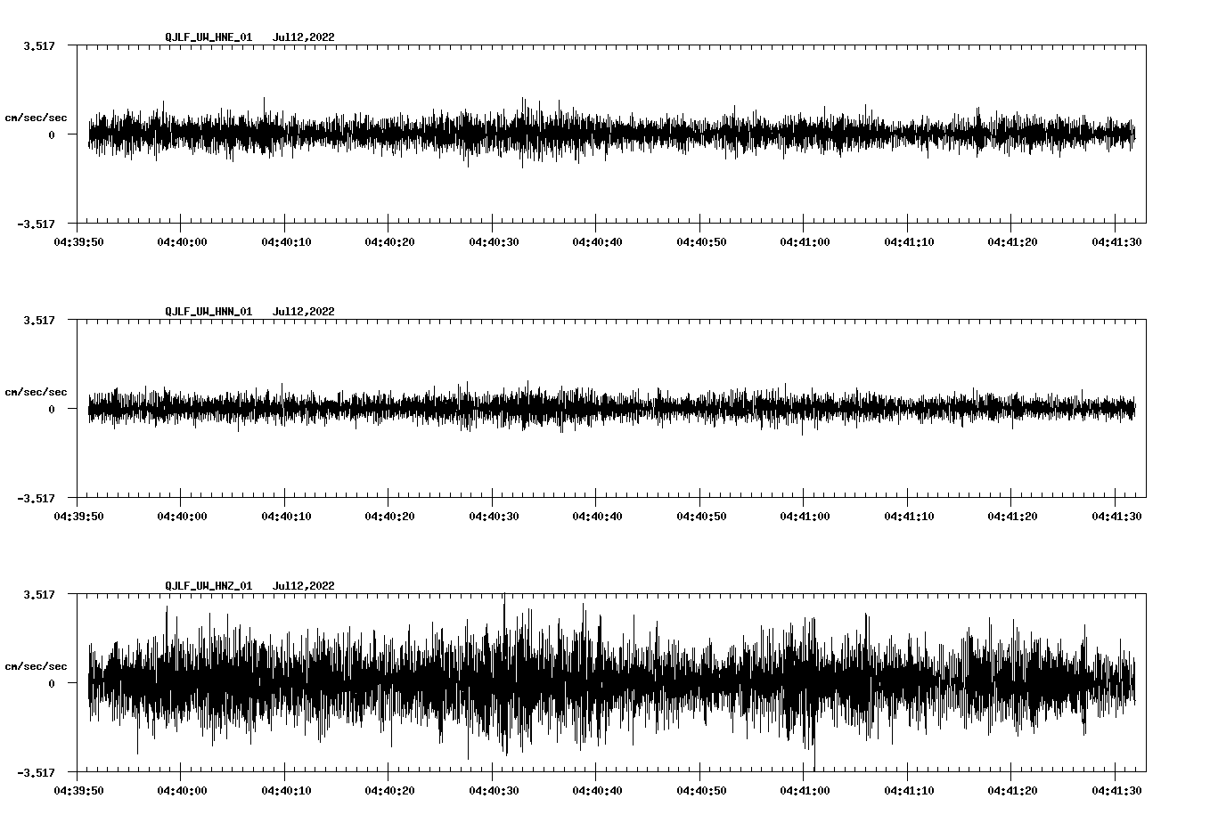 waveform image