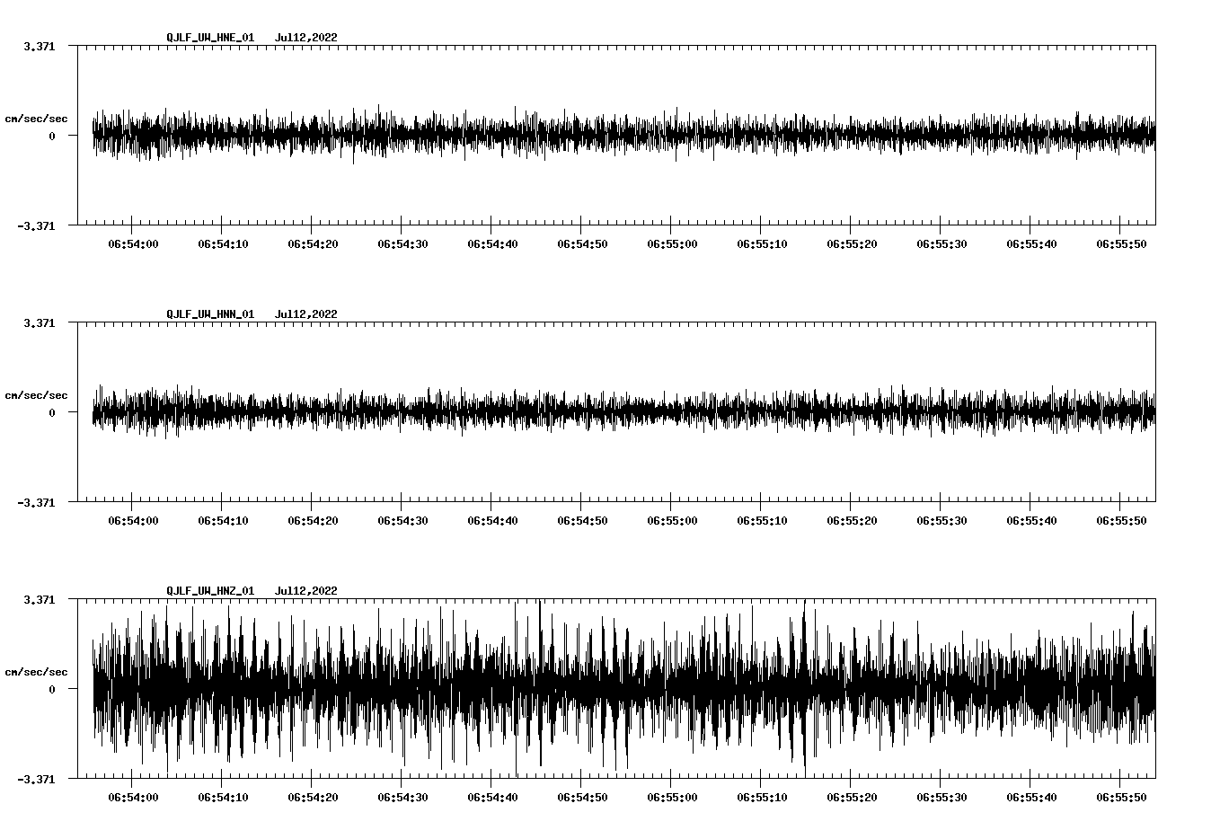 waveform image