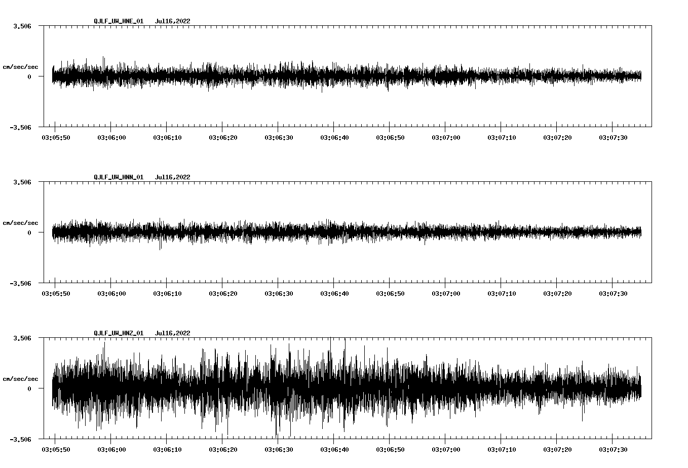 waveform image