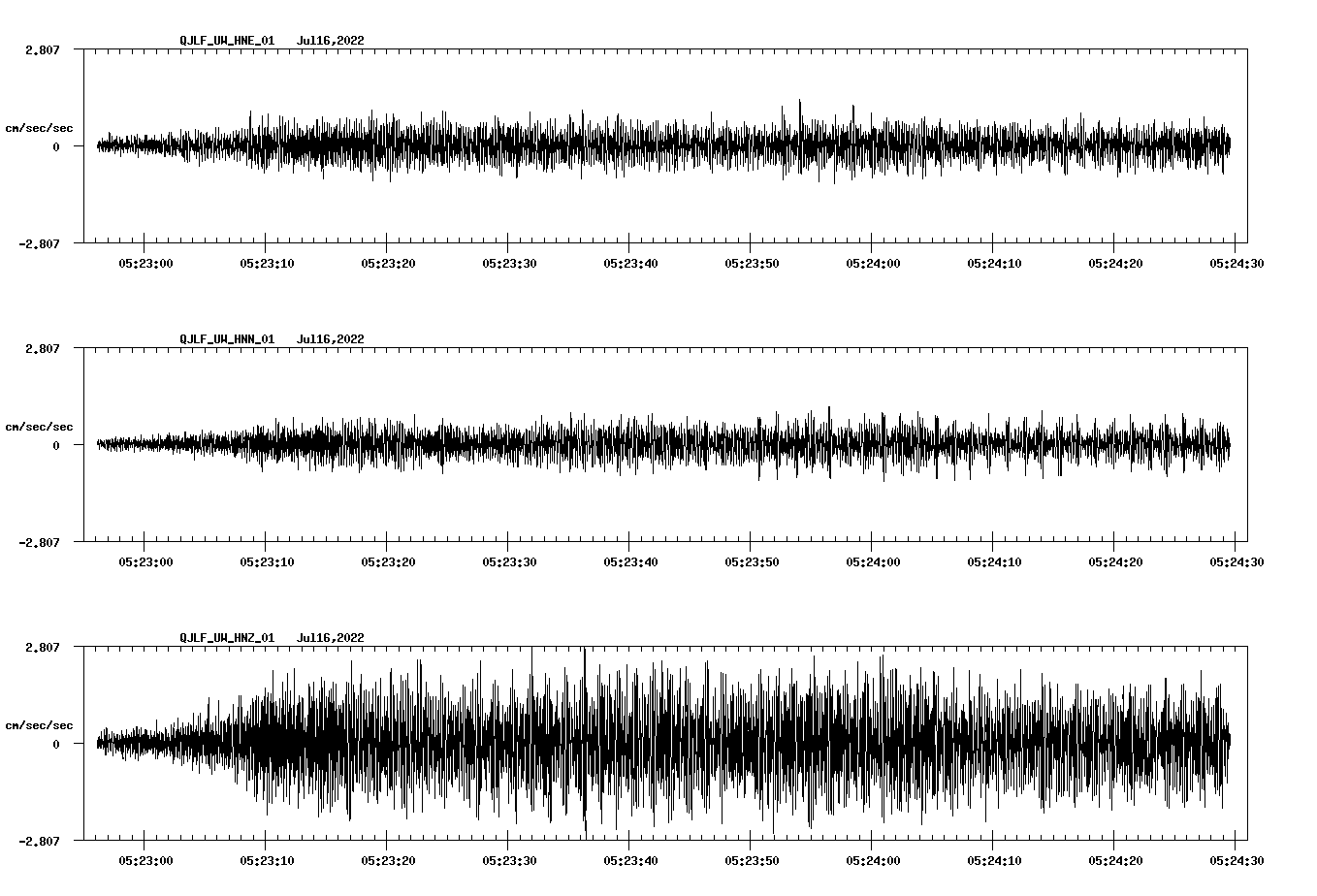 waveform image