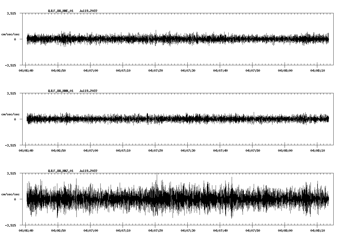 waveform image