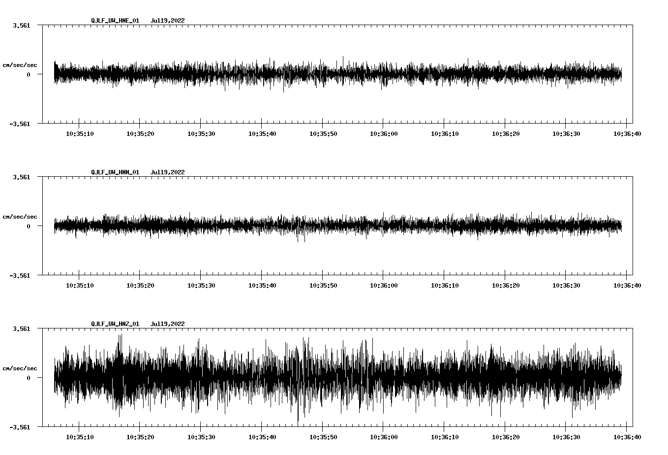 waveform image